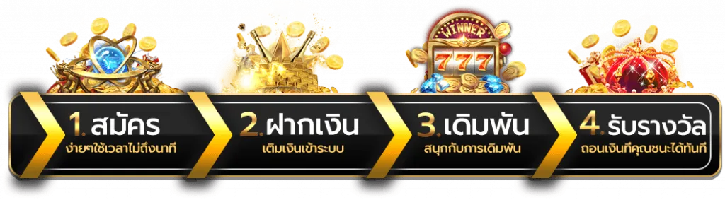 lucky 888 bet สมัครฝากถอน